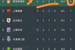开云体育登录-包含球员交易窗口已关闭,哪些球队完成了令人震惊的交易?的词条