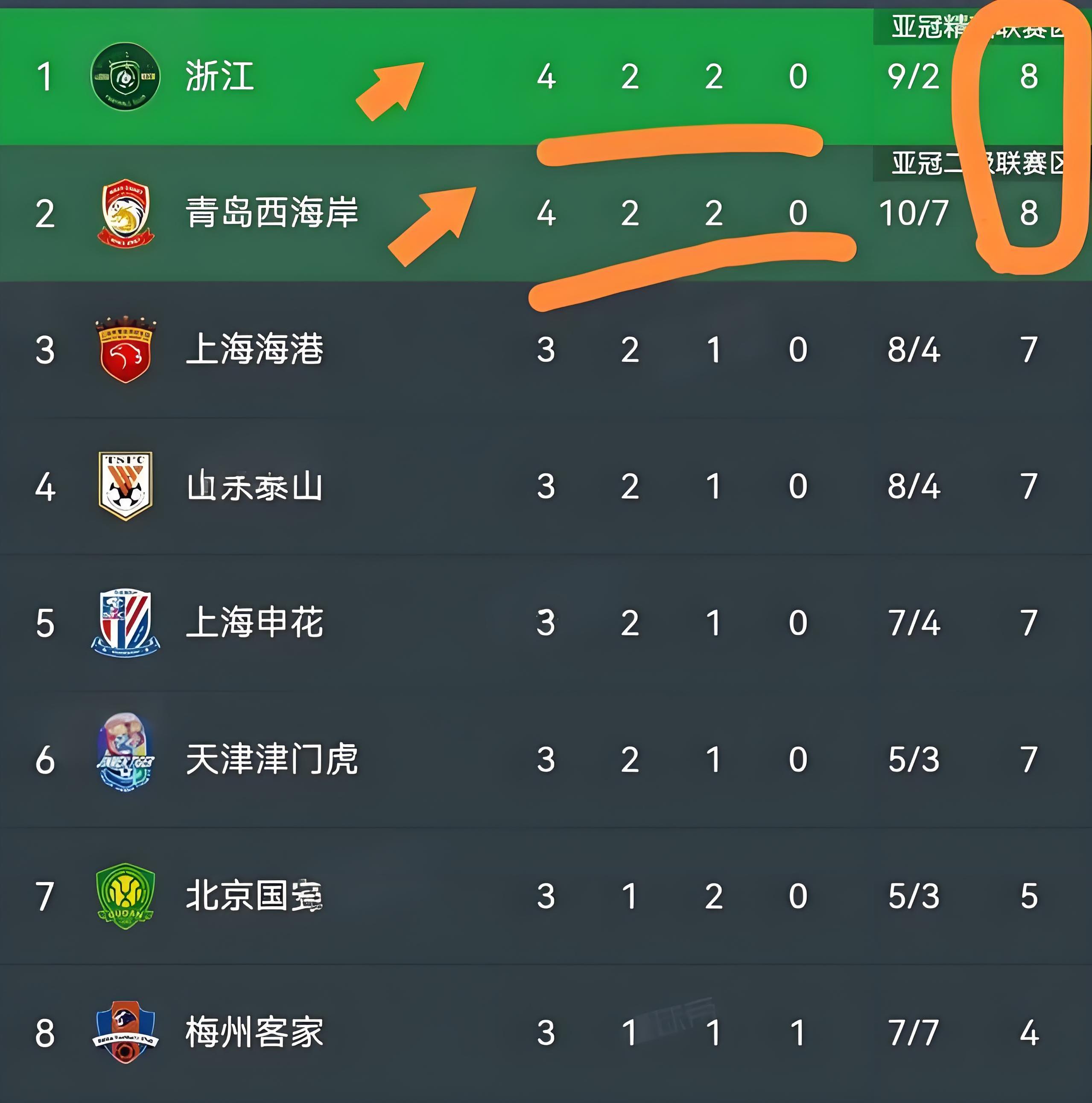 包含球员交易窗口已关闭,哪些球队完成了令人震惊的交易?的词条 包含球员交易窗口已关闭,哪些球队完成了令人震惊的交易?的词条