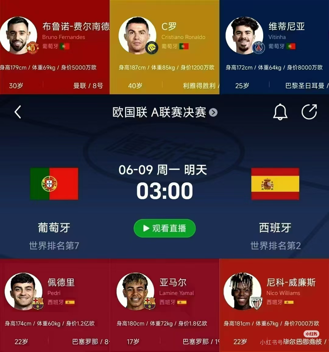 包含欧国联赛夺冠战在即,球队实力均衡的词条 包含欧国联赛夺冠战在即,球队实力均衡的词条