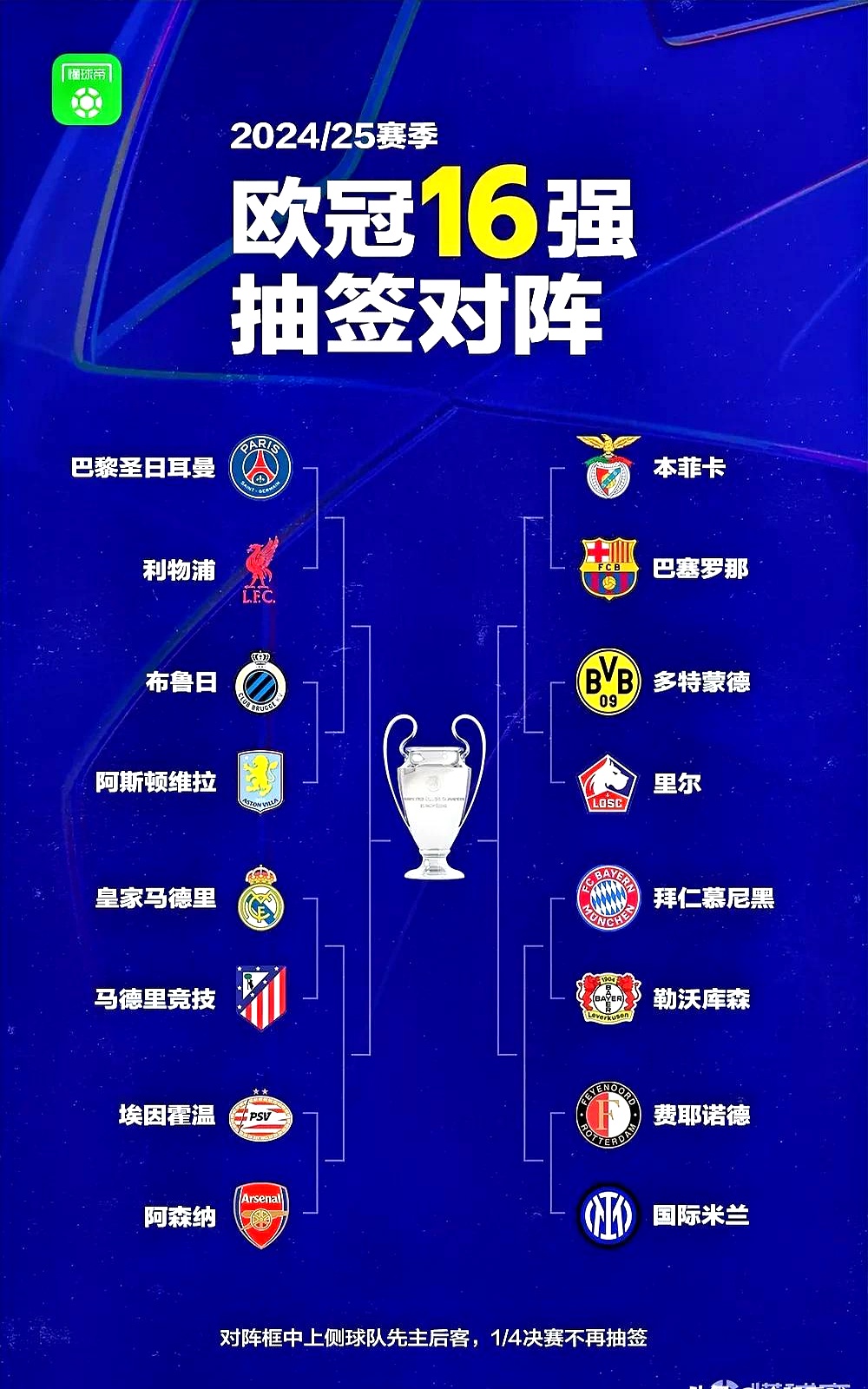 包含巴萨豪取胜利,继续领跑积分榜的词条 包含巴萨豪取胜利,继续领跑积分榜的词条