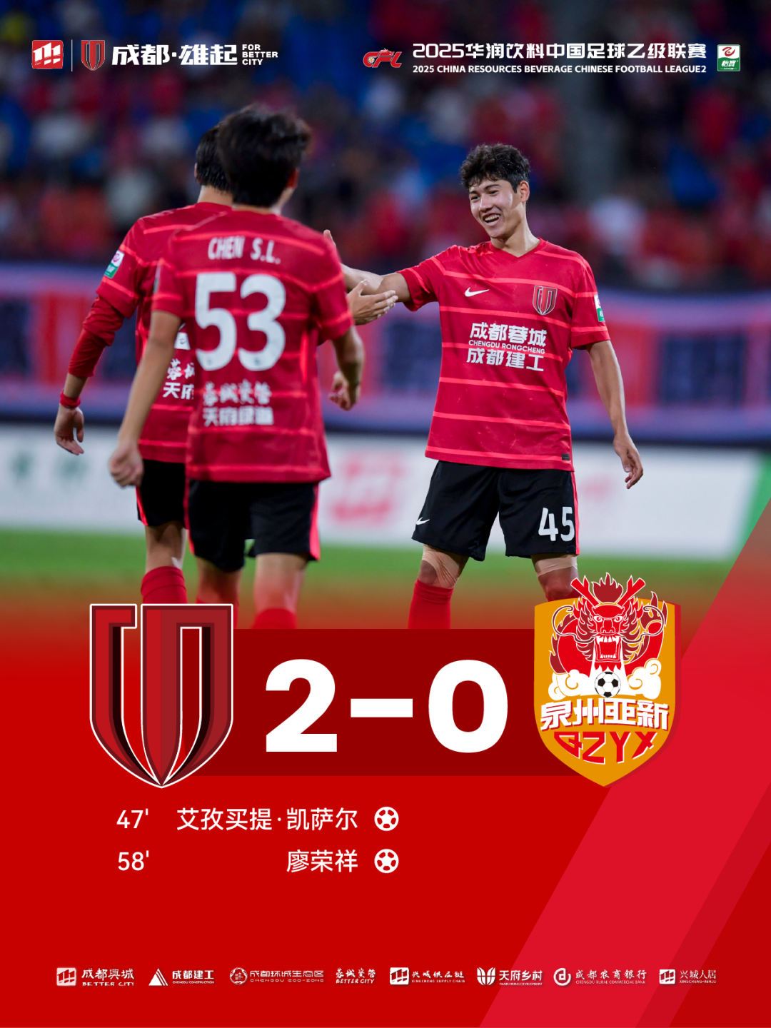 热门球队在比赛中始终保持领先地位